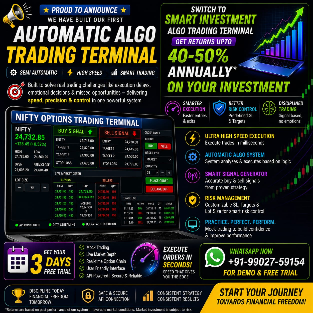 Automatic Algo Trading