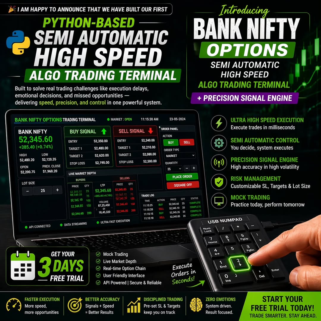 Bank Nifty Options